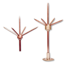 AC Cable